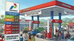 Pertamina Naikkan Harga BBM Non-Subsidi, Ini Rincian Terbaru di Kalimantan dan Sulawesi